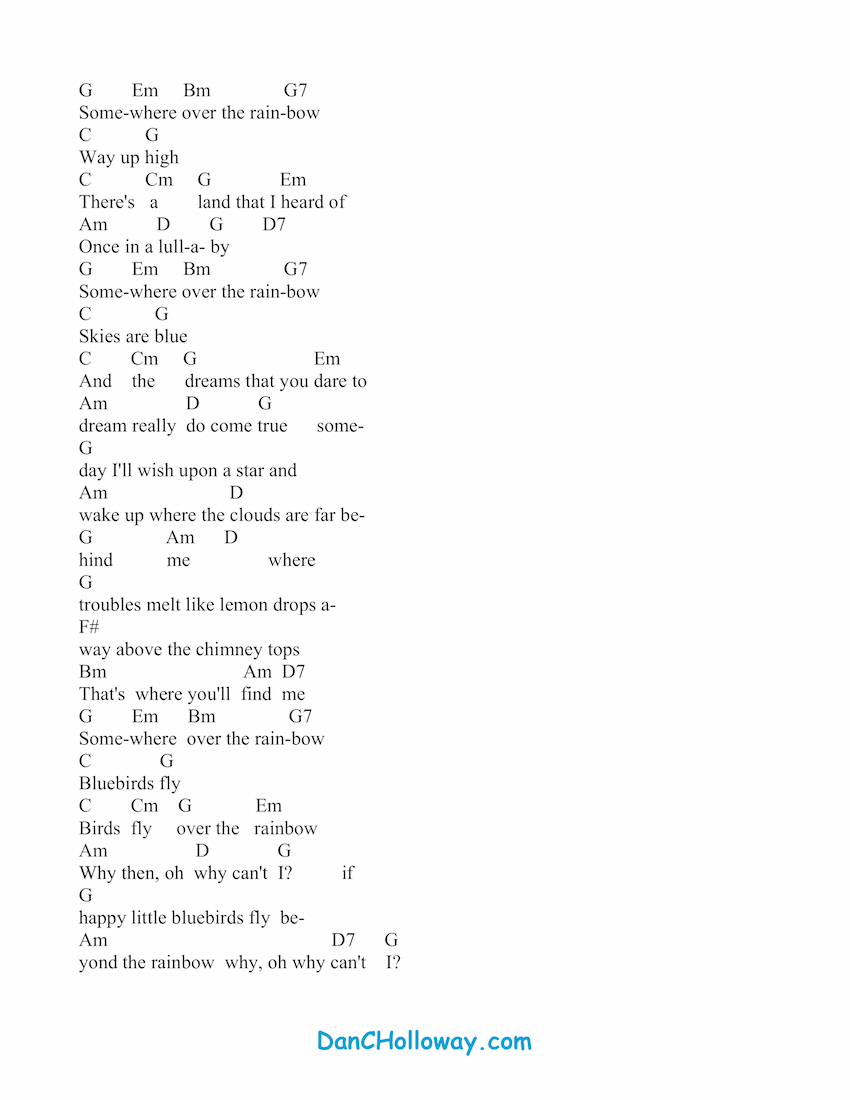 Somewhere Over The Rainbow Guitar Chords